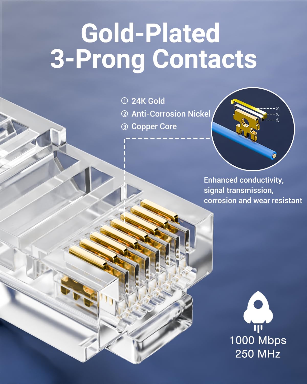 RJ45 Cat6 Cable Connectors