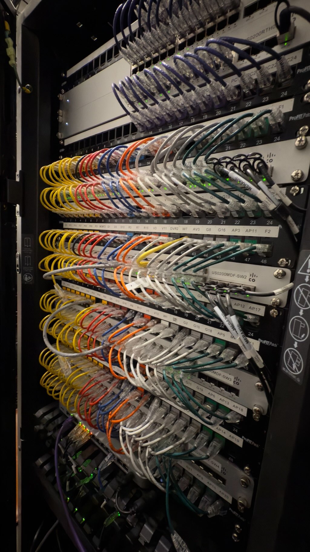 Server Rack Optimization: Key to Efficient Networks